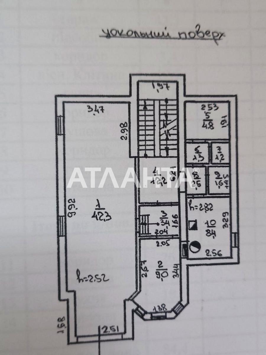 Будинок за адресою вул. Айвазовського (площа 330 м²) - фото 50 Будинок за адресою вул. Айвазовського (площа 330 м²) - Atlanta.ua - фото 50