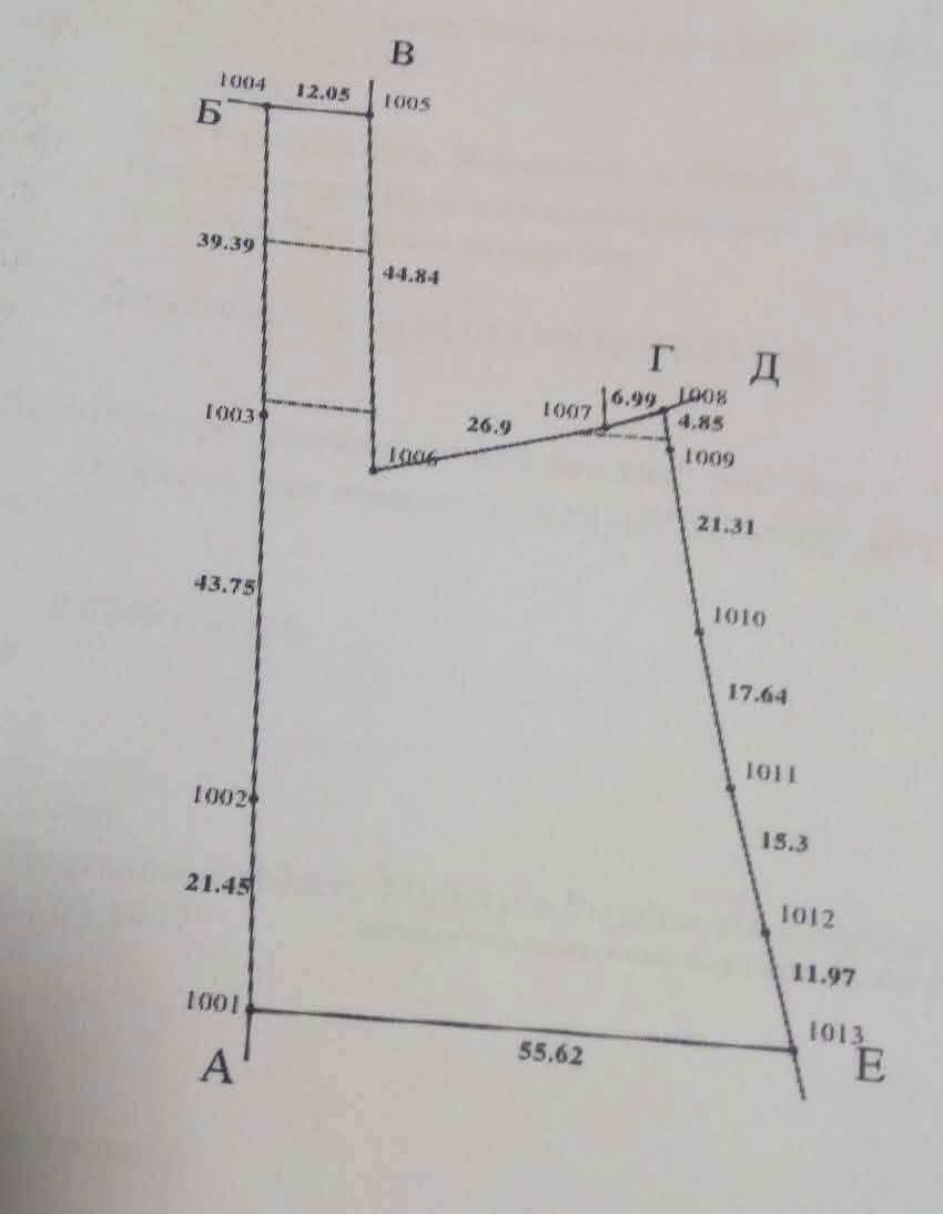 1870065382570942
