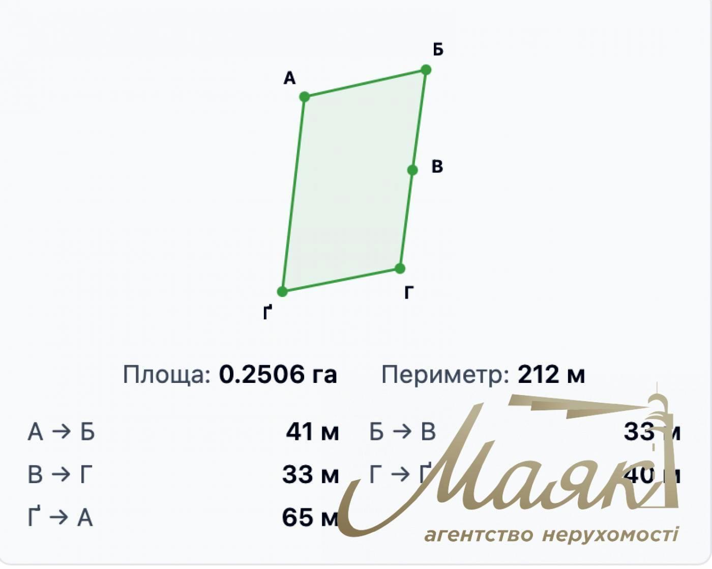 1870588975799823