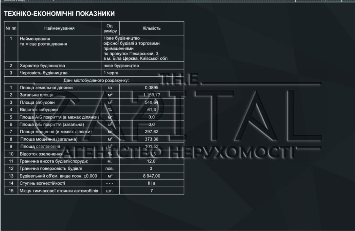 1870807592344233