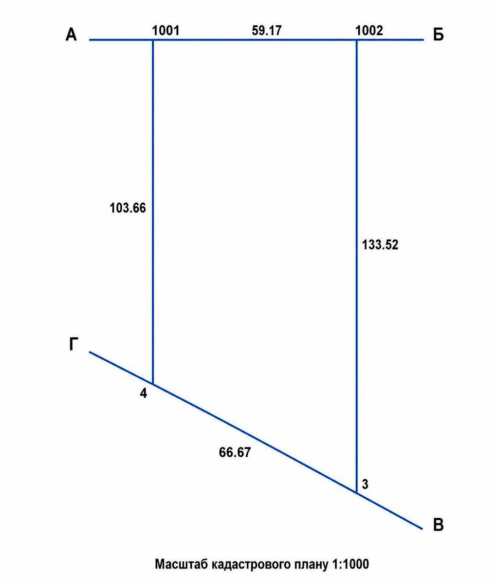 1871500117935660