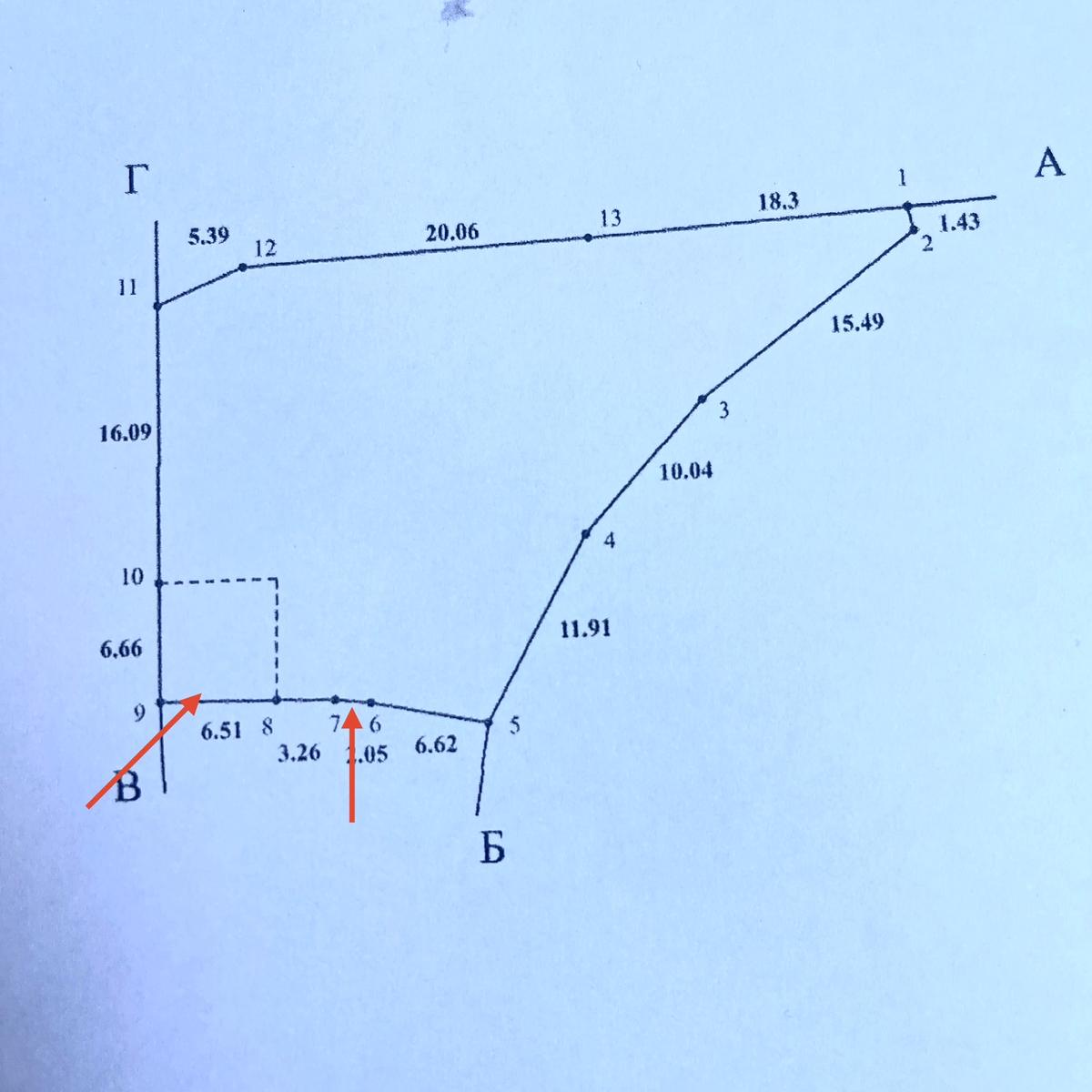 1872593395072692
