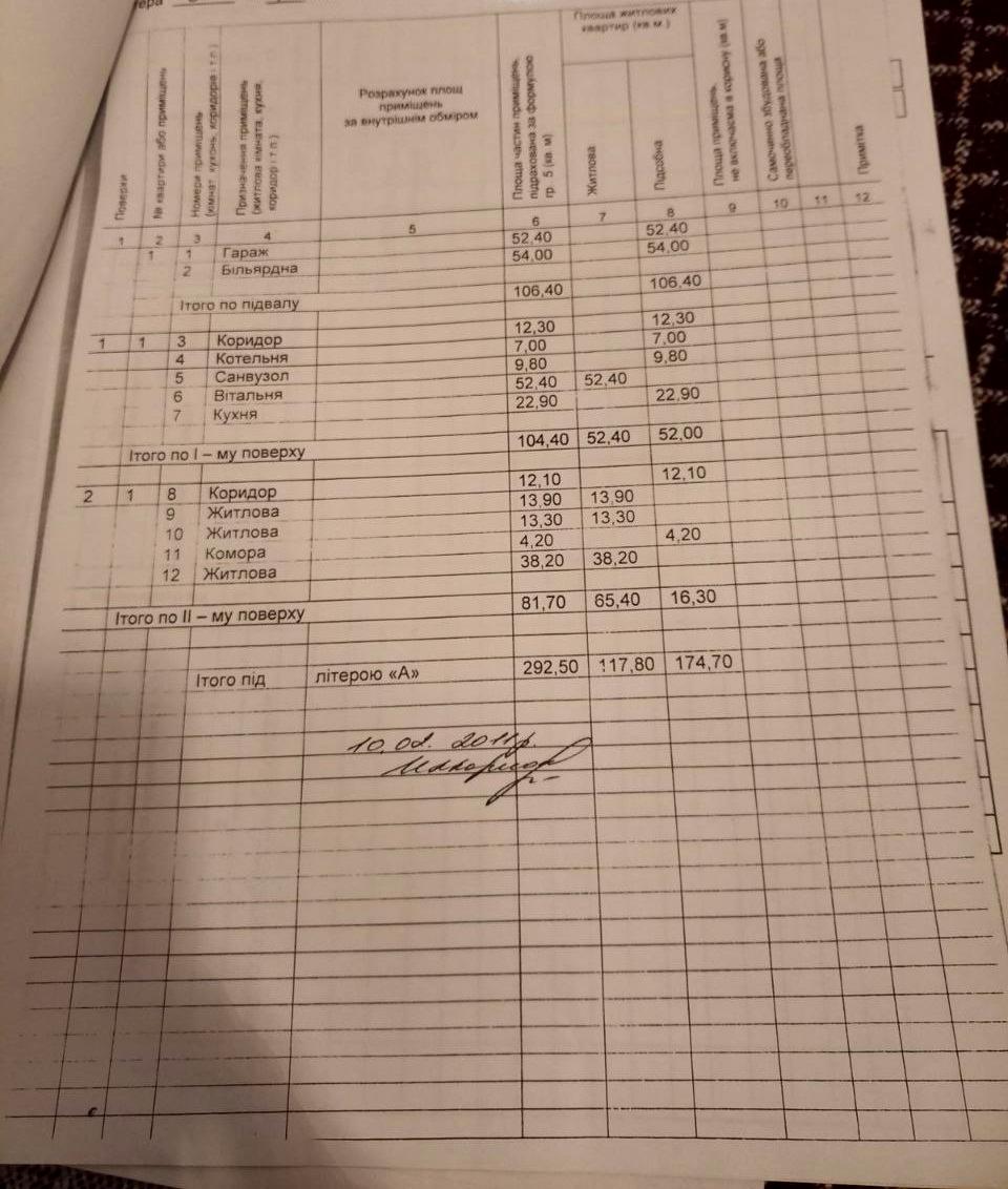 Дом по адресу ул. Котляревского (площадь 290 м²) - фото 18 Дом по адресу ул. Котляревского (площадь 290 м²) - Atlanta.ua - фото 18