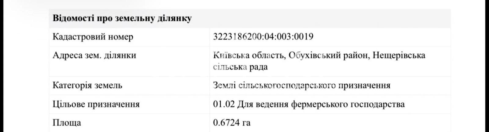 1872850080281829