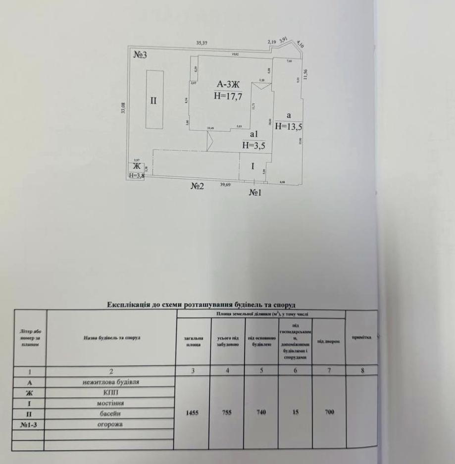 Будинок за адресою Італійський бульвар (площа 1223 м²) - фото 2 Будинок за адресою Італійський бульвар (площа 1223 м²) - Atlanta.ua - фото 2