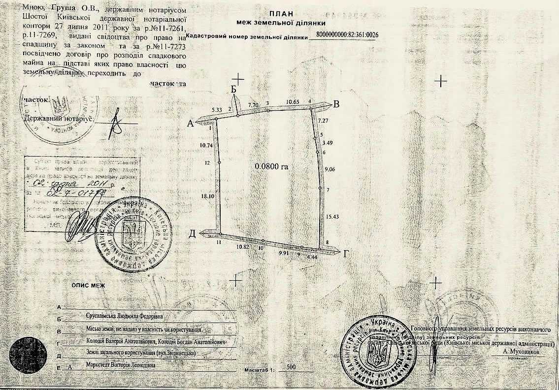 1874132152299232