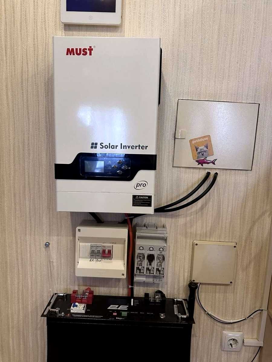 1875035074036985
