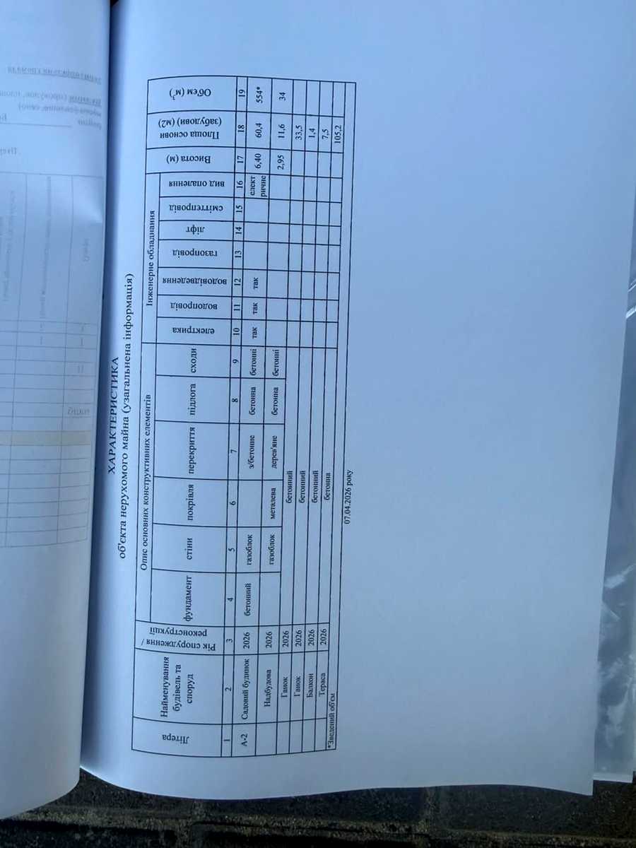 1875122881356270