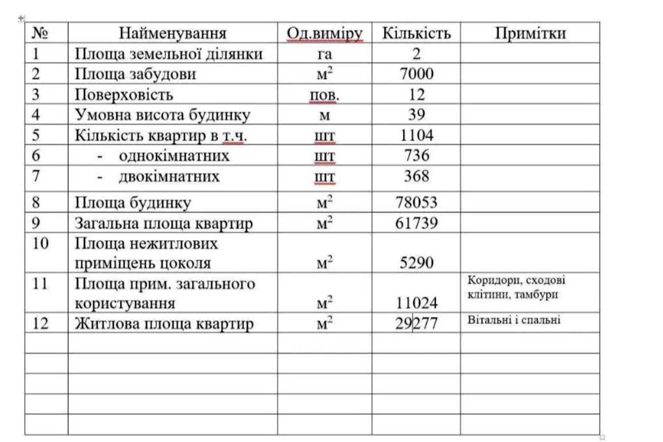 1875229766354210