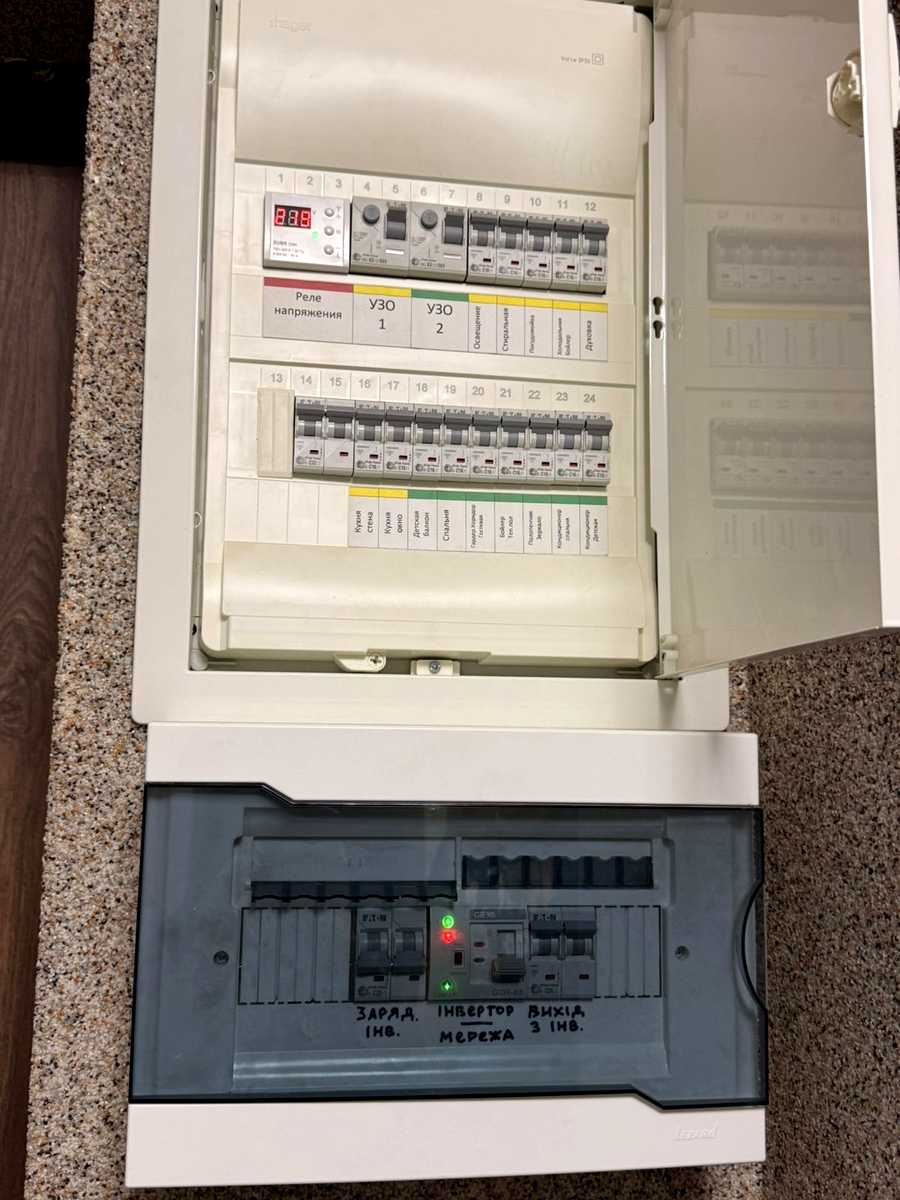 1875575183983290