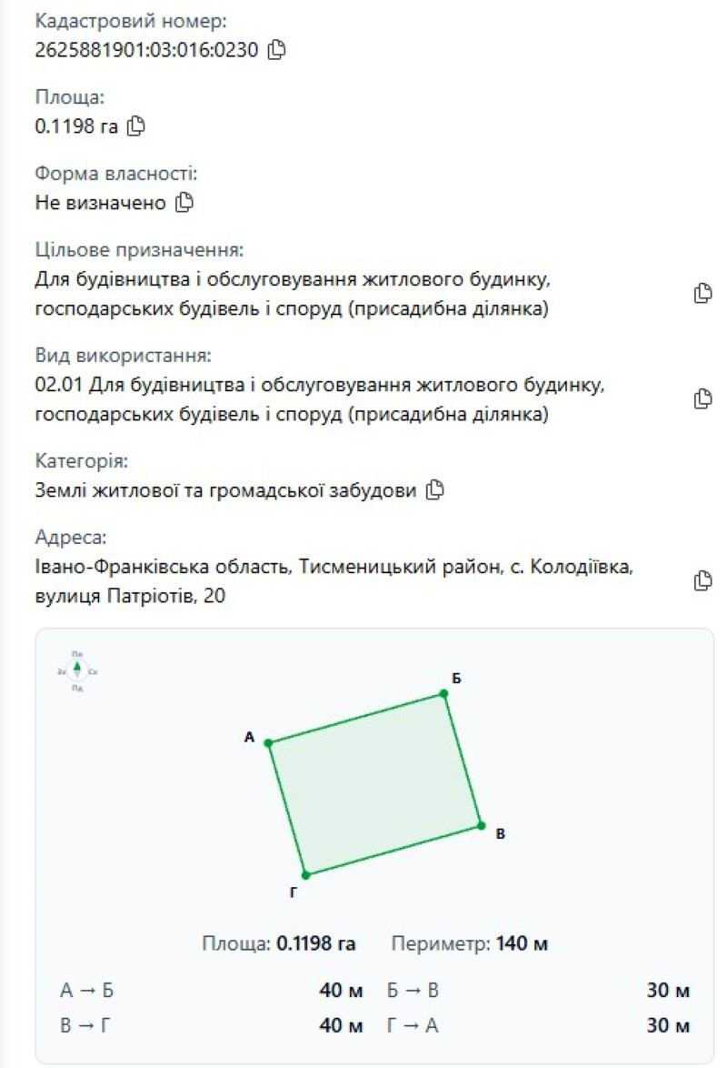 1876322469643005