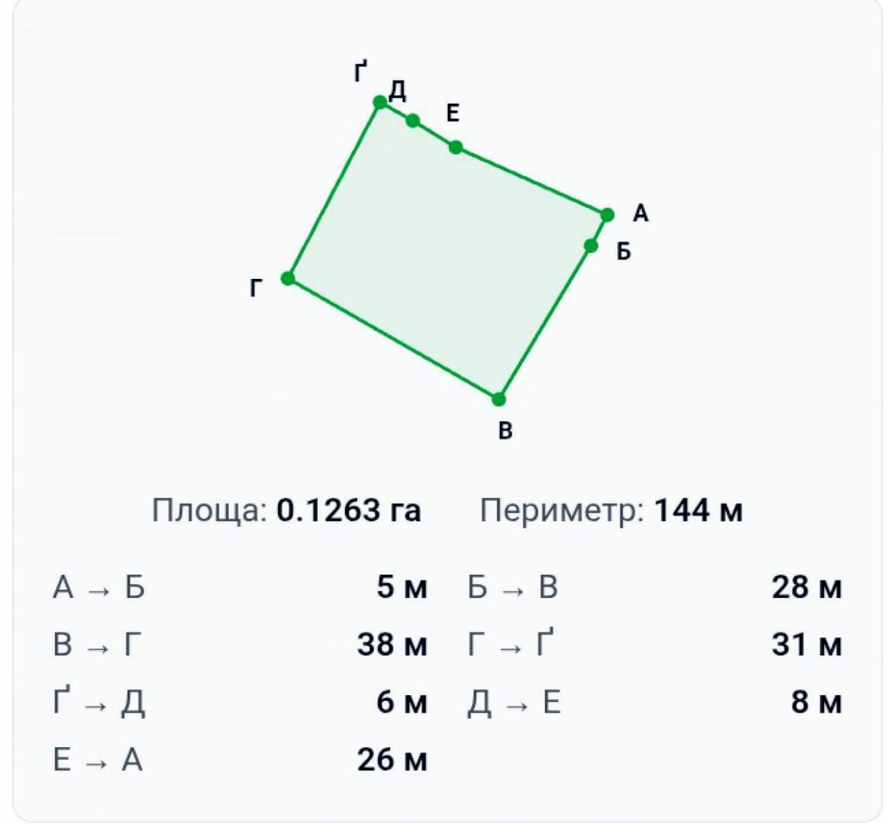 1876390963600350
