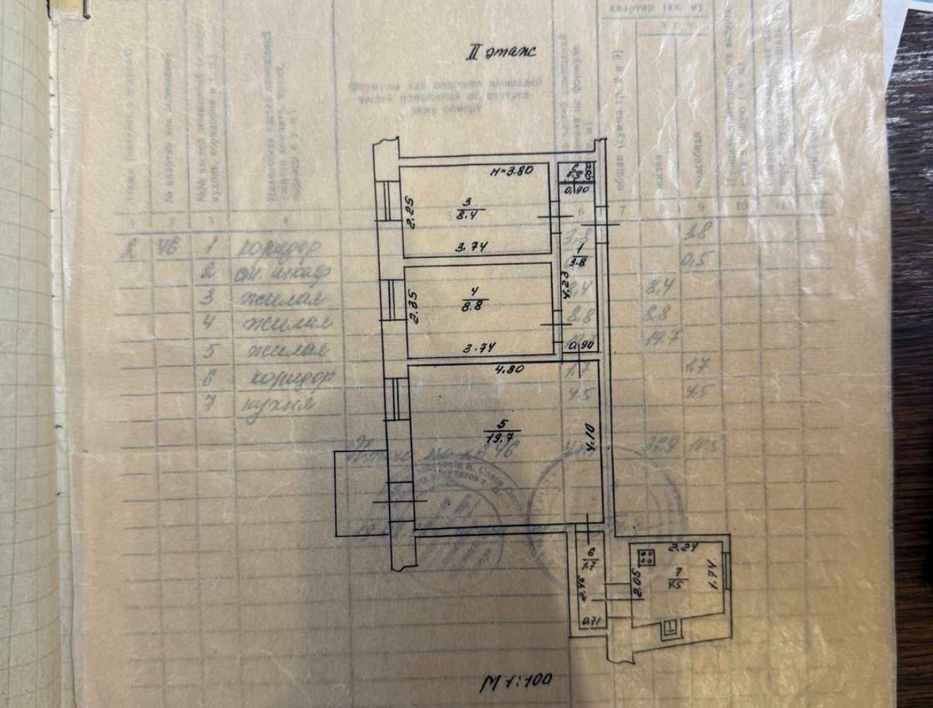 3-комнатная квартира по адресу ул. Новосельского (площадь 47,4 м²) - imageAlt 24 3-комнатная квартира по адресу ул. Новосельского (площадь 47,4 м²) - Atlanta.ua - imageAlt 24