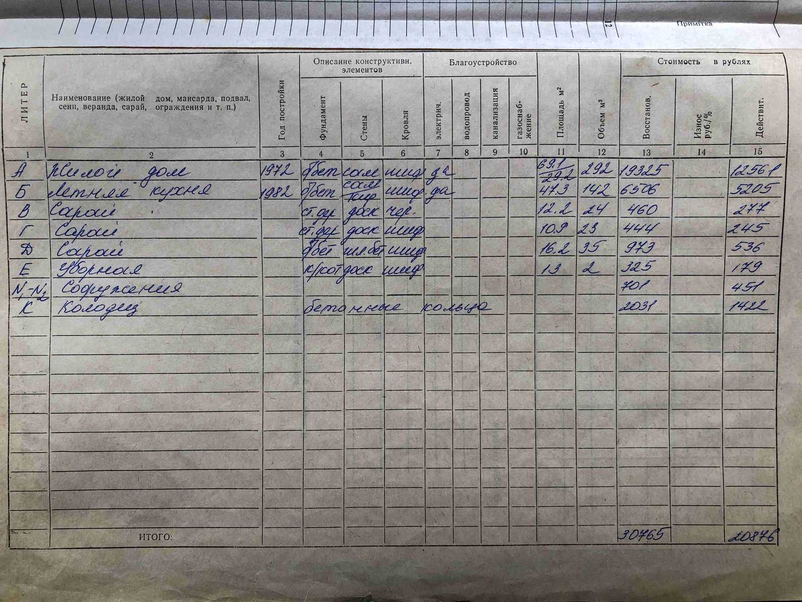 1876670859070566