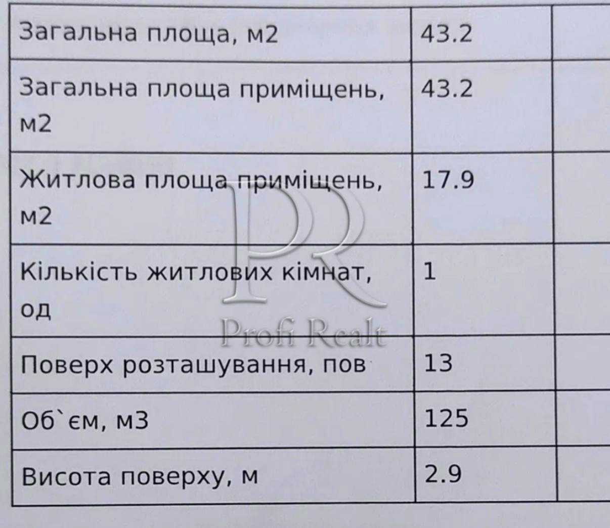 1877565243488786