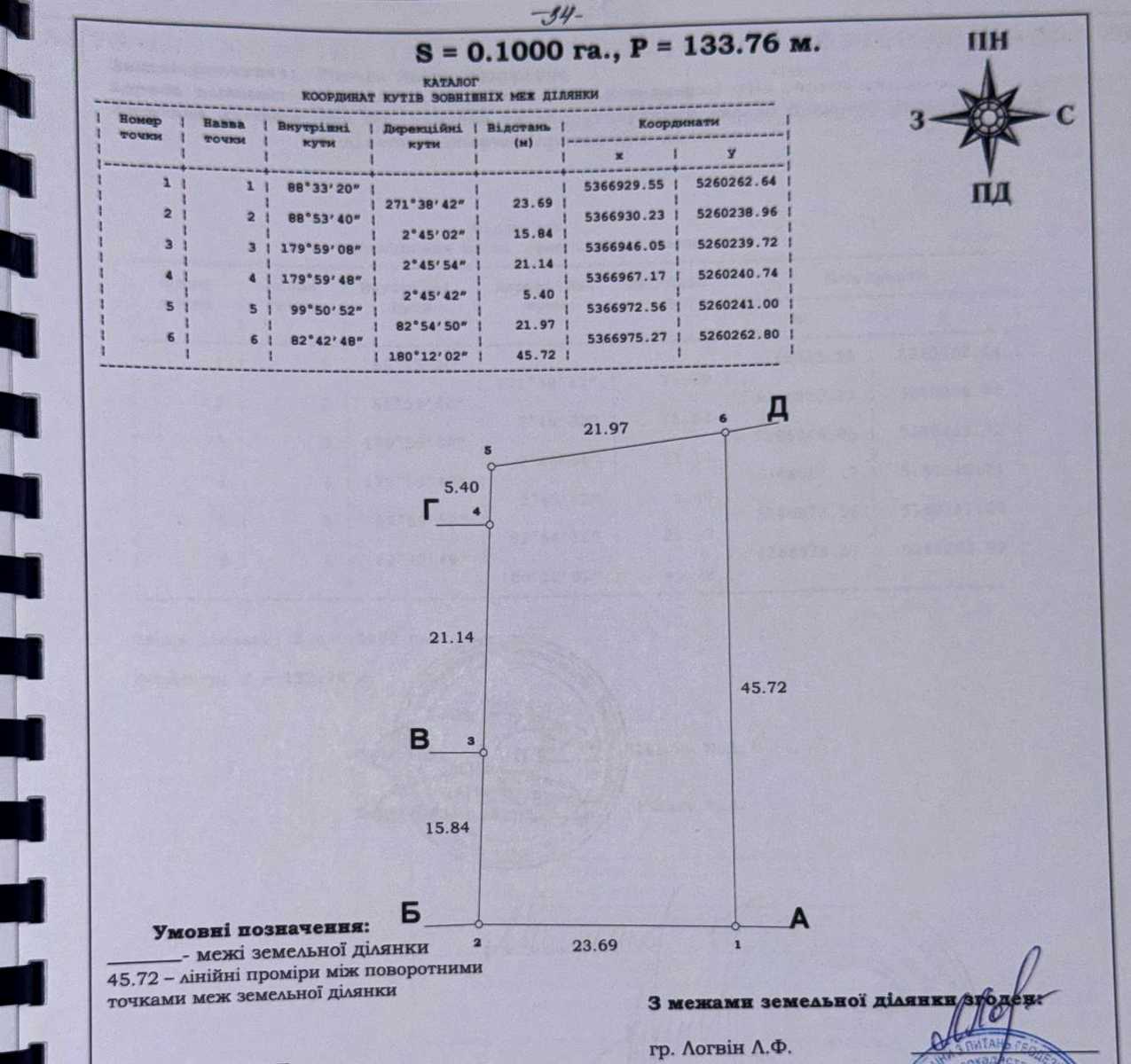 1877581643740126