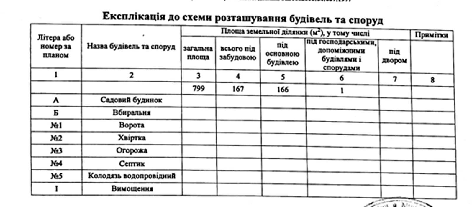 1877654433400328