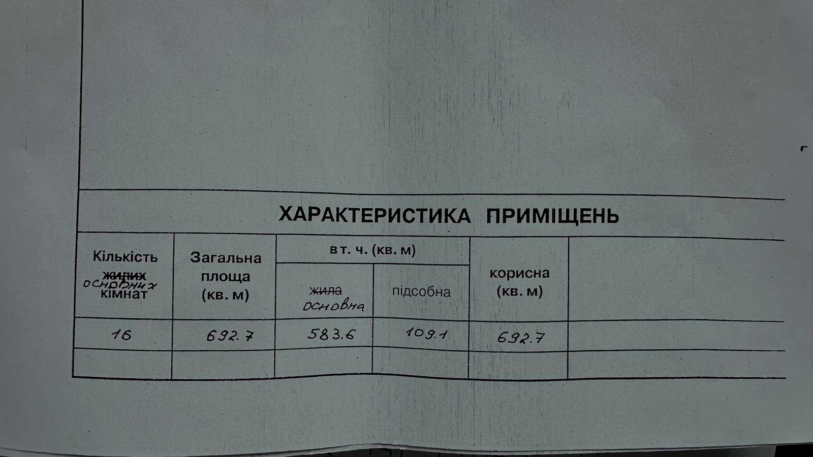 Комерційна нерухомість за адресою вул. Стуса Василя (площа 693 м²) - фото 13 Комерційна нерухомість за адресою вул. Стуса Василя (площа 693 м²) - Atlanta.ua - фото 13