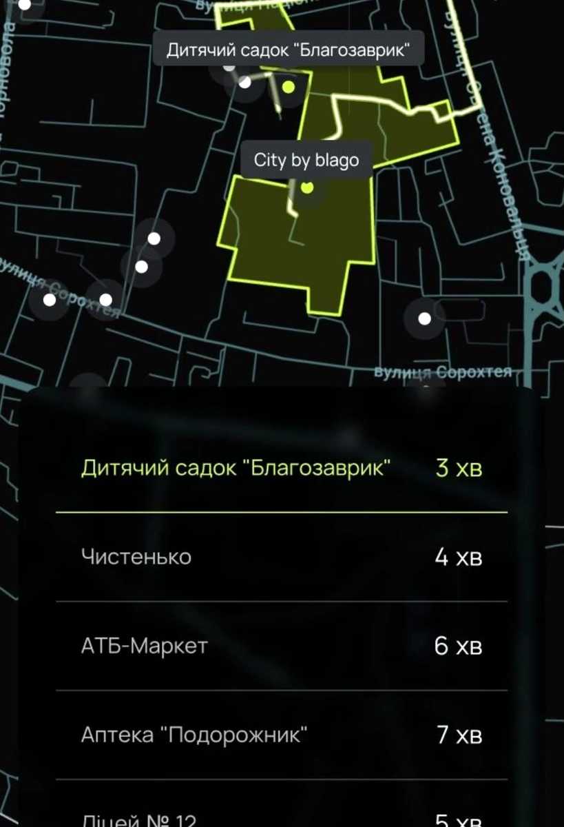 1877662328770826