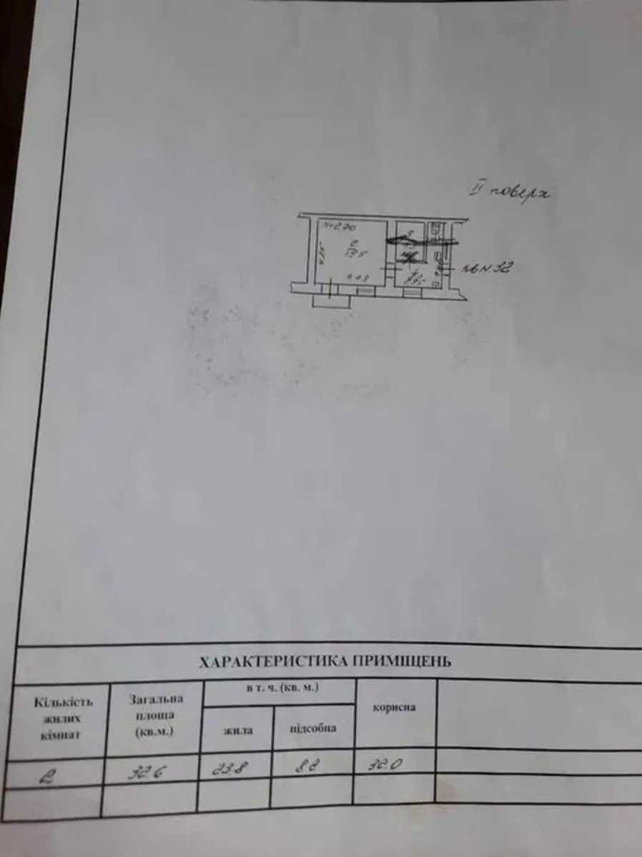 1-комнатная квартира по адресу ул. Пастера (площадь 32 м²) - imageAlt 10 1-комнатная квартира по адресу ул. Пастера (площадь 32 м²) - Atlanta.ua - imageAlt 10