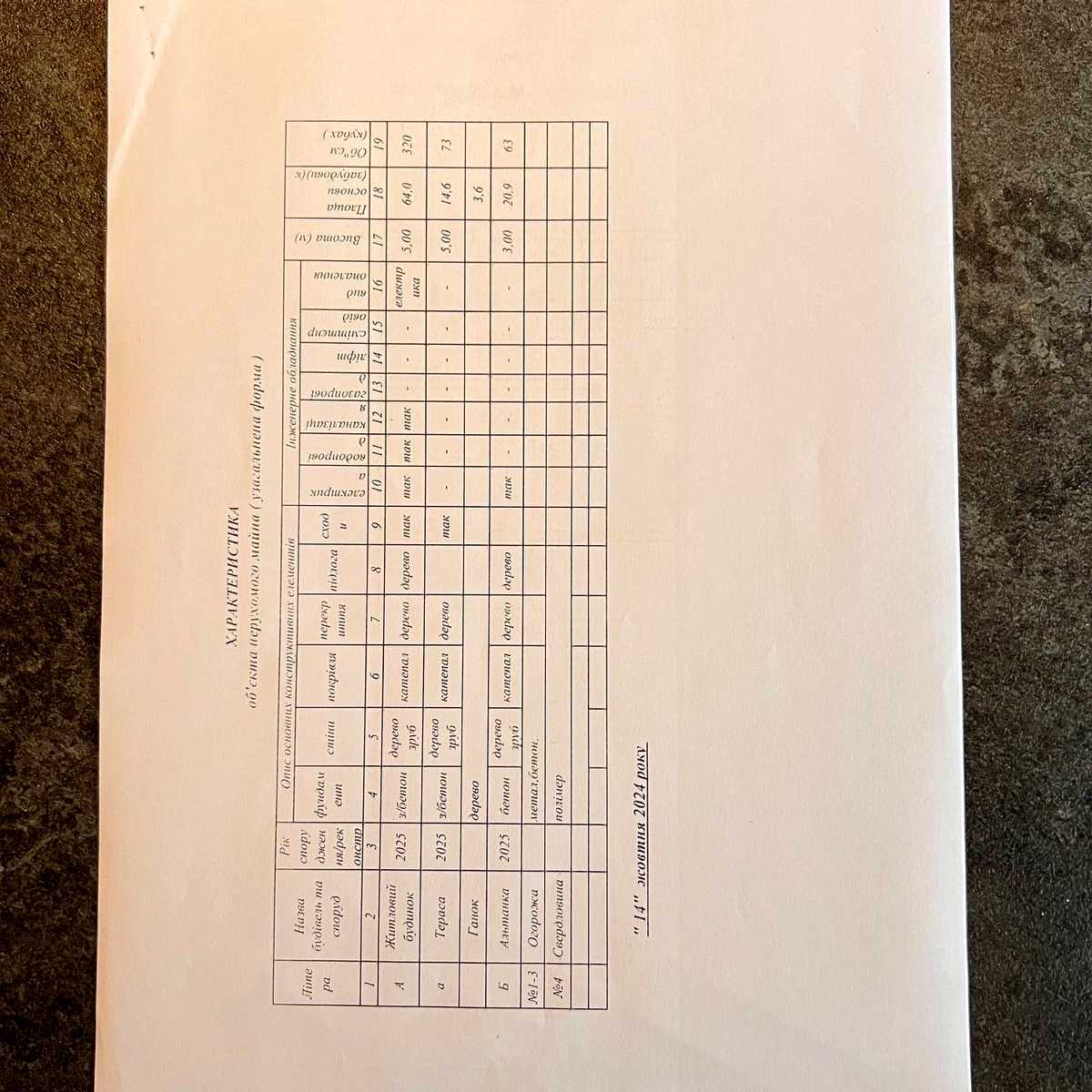 1877945062085476