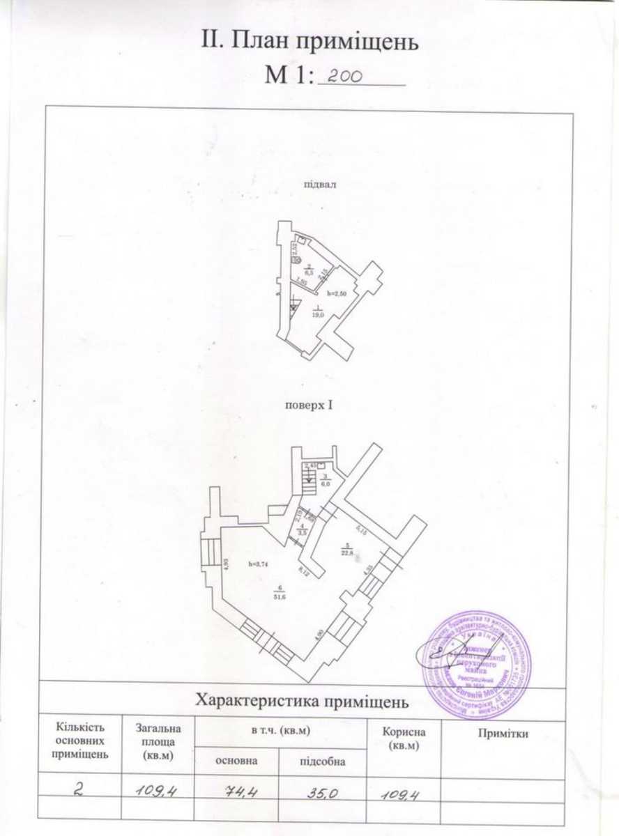 Комерційна нерухомість за адресою вул. Успенська (площа 109 м²) - фото 3 Комерційна нерухомість за адресою вул. Успенська (площа 109 м²) - Atlanta.ua - фото 3