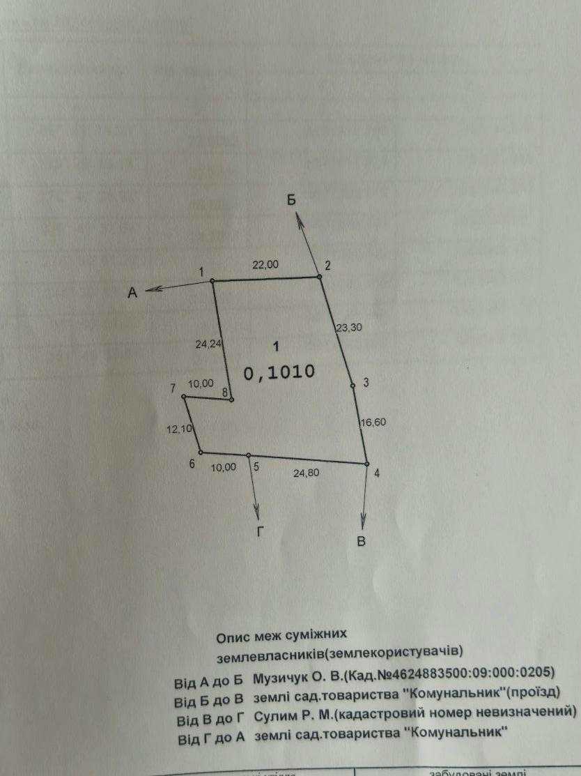 1878571867707295