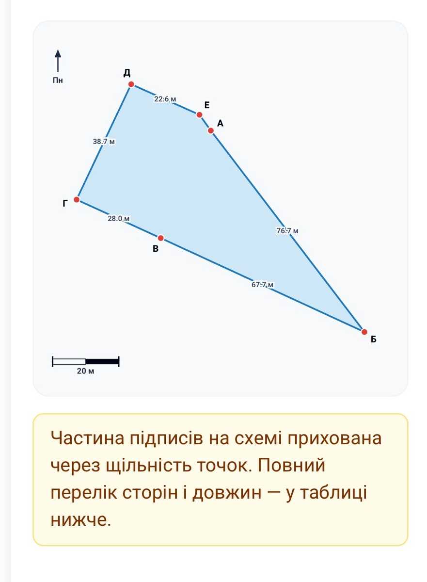 1878960679679436