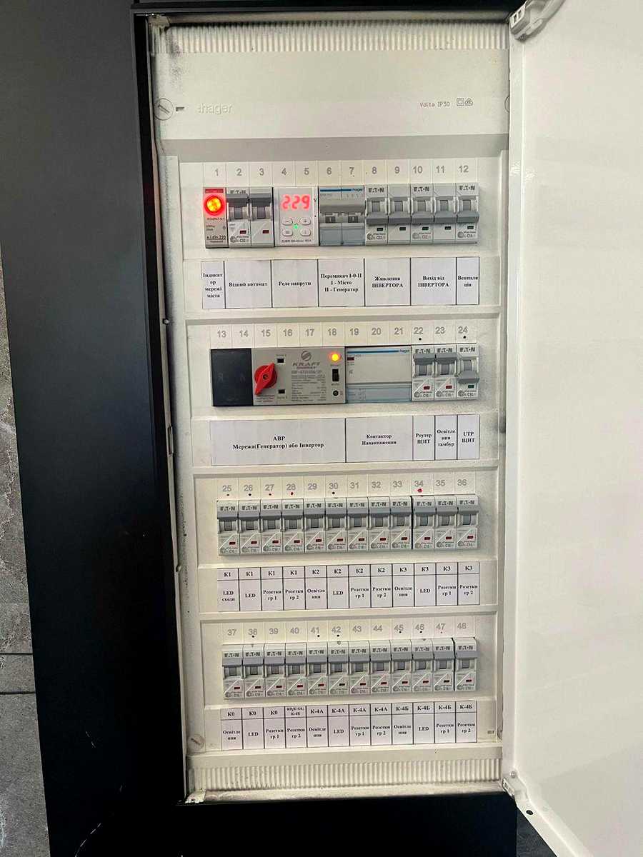 1879113213489919