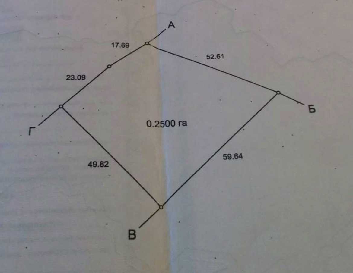 1879549638123615