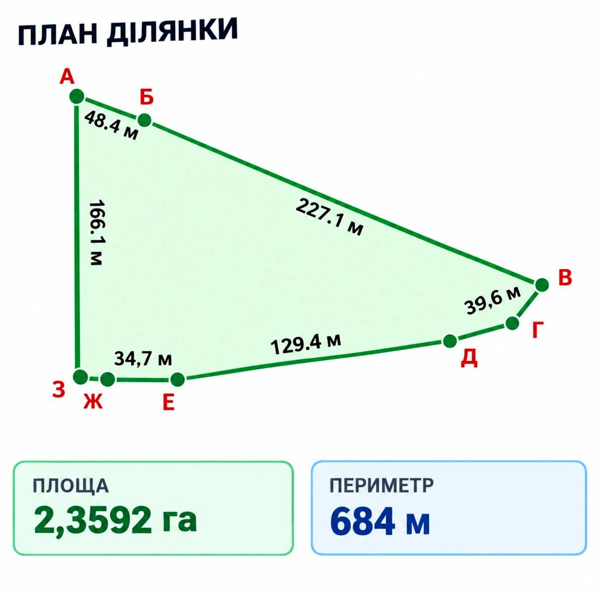 1879559634814949