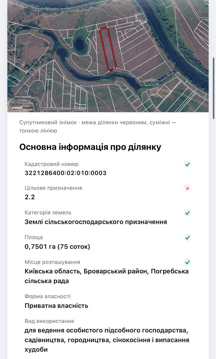 1879752895828985