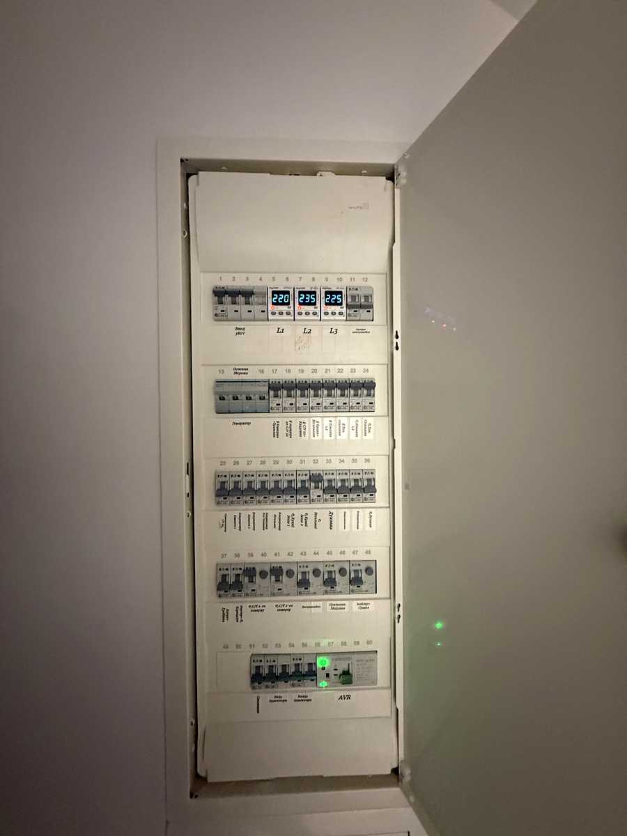 1880281682536578