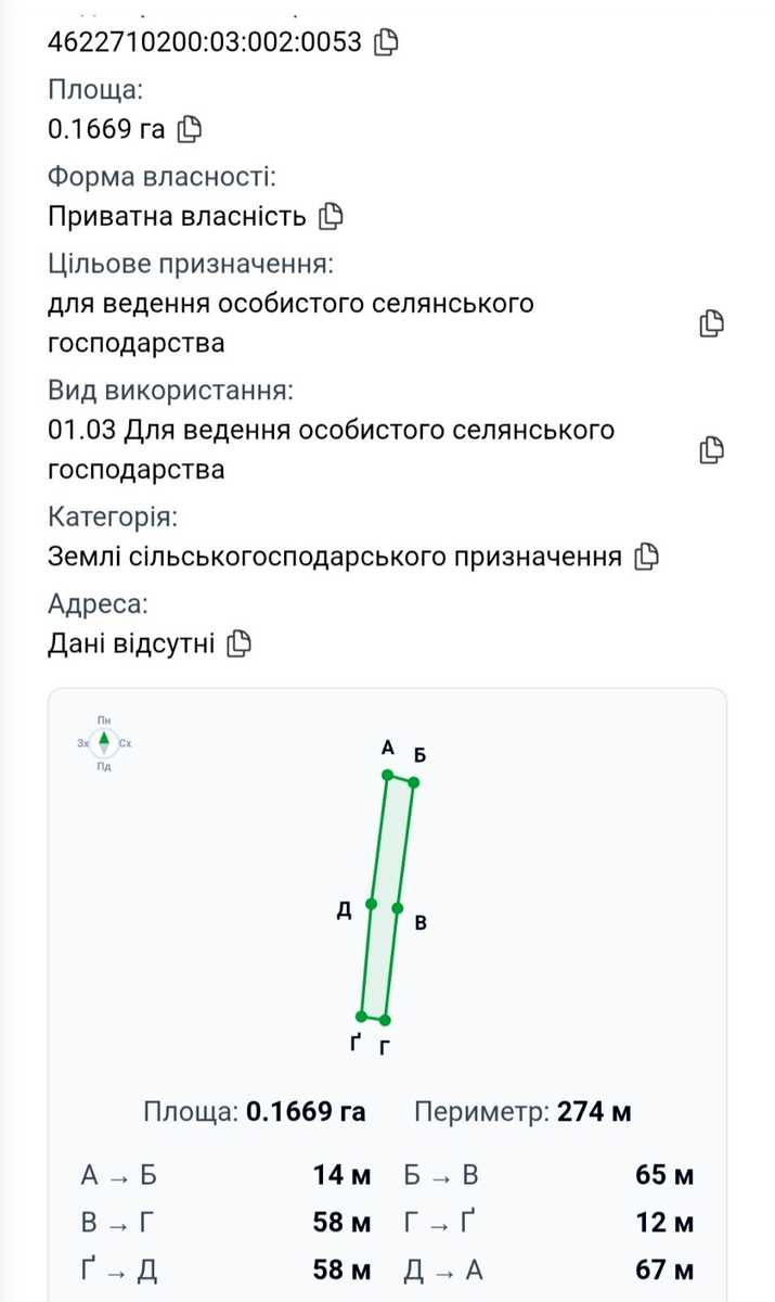 1880283652405985