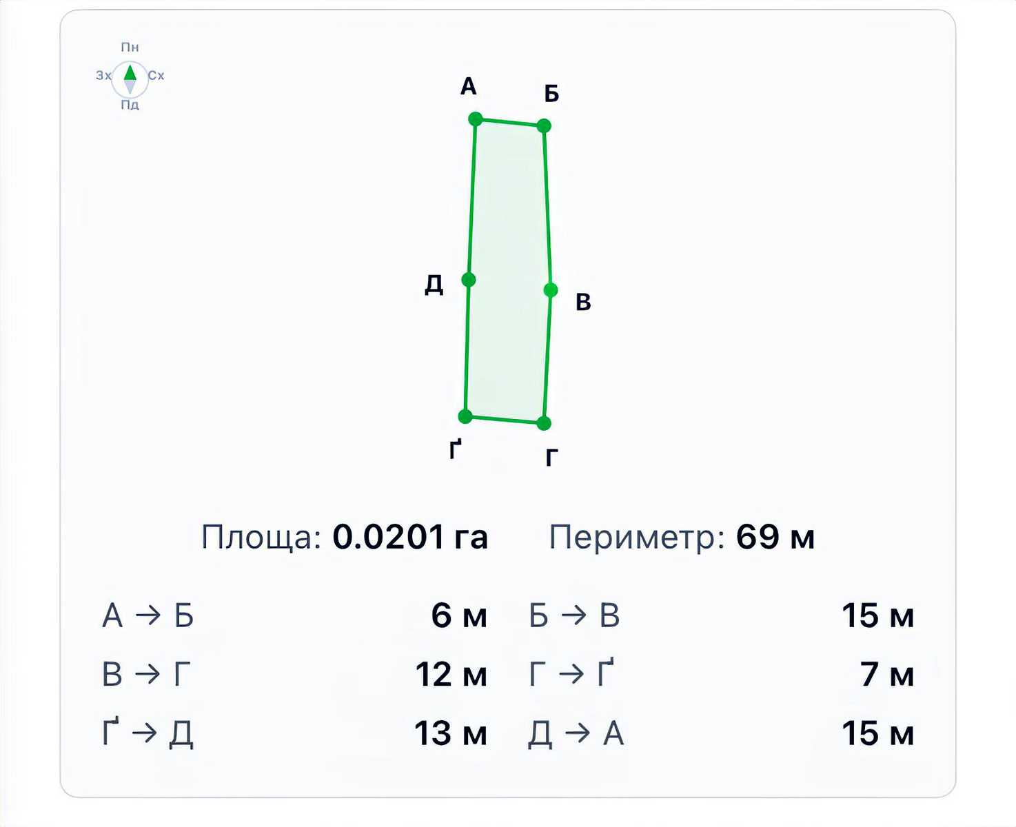 1880298452057141