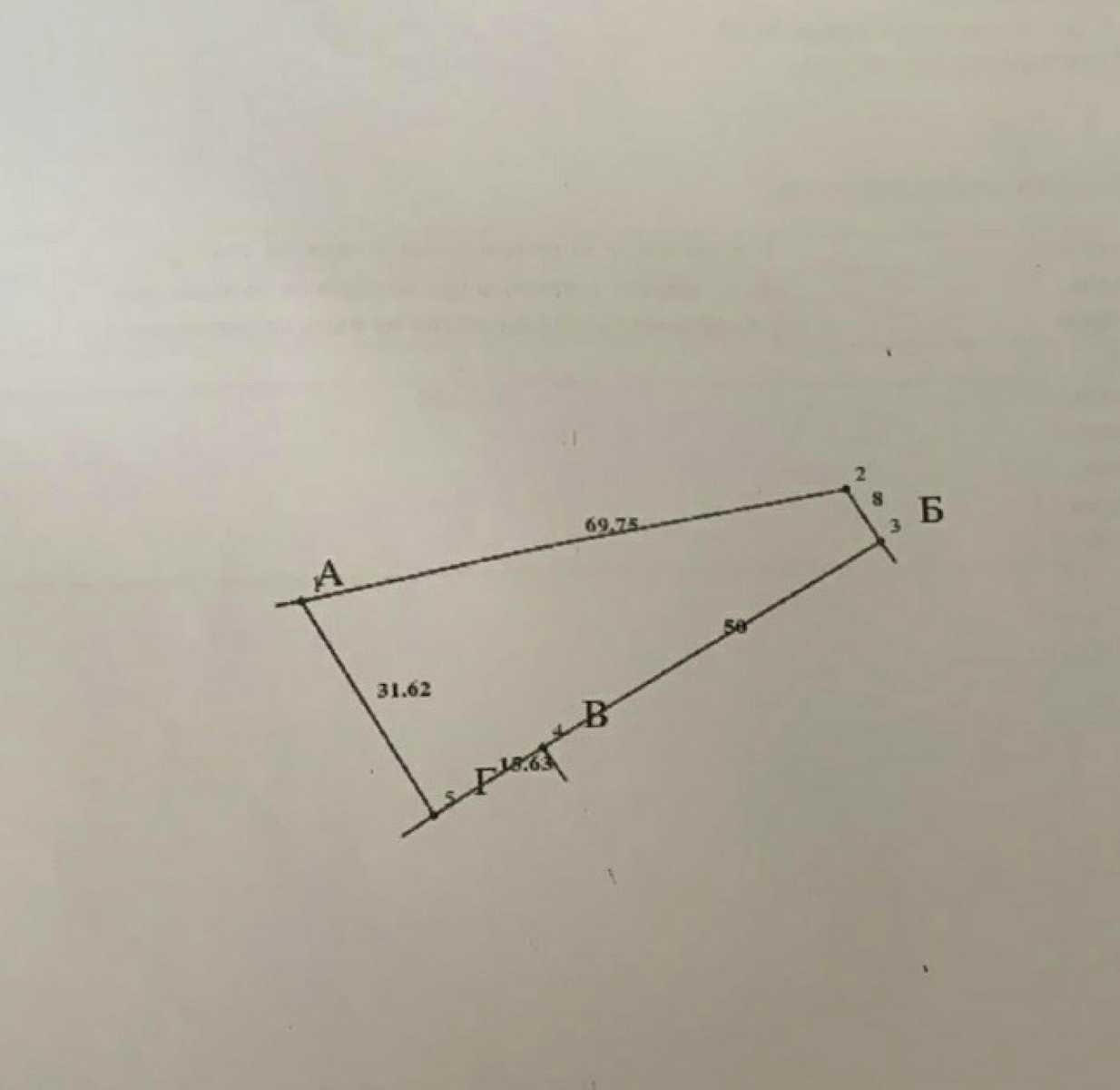 1880304976774289