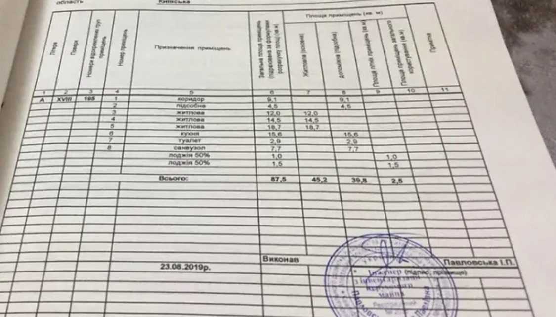 1809930985901370