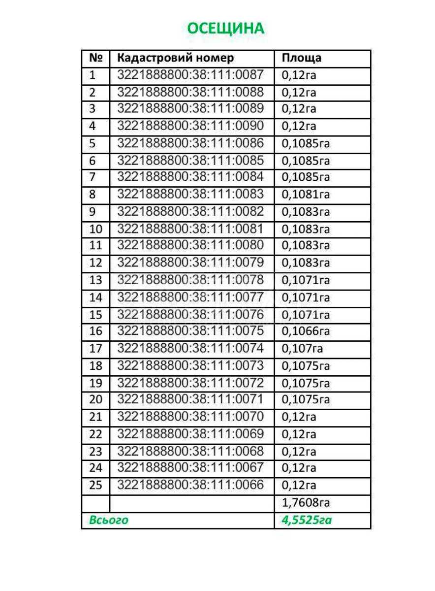 1779262602119046
