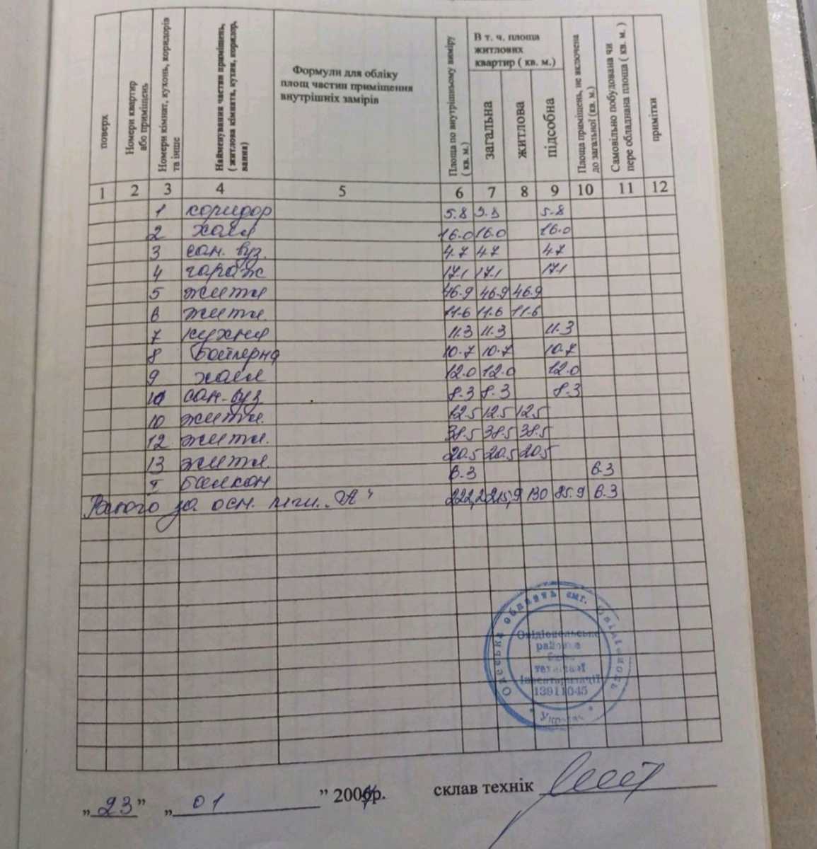 Дом по адресу ул. Новая (площадь 222 м²) - imageAlt 5 Дом по адресу ул. Новая (площадь 222 м²) - Atlanta.ua - imageAlt 5