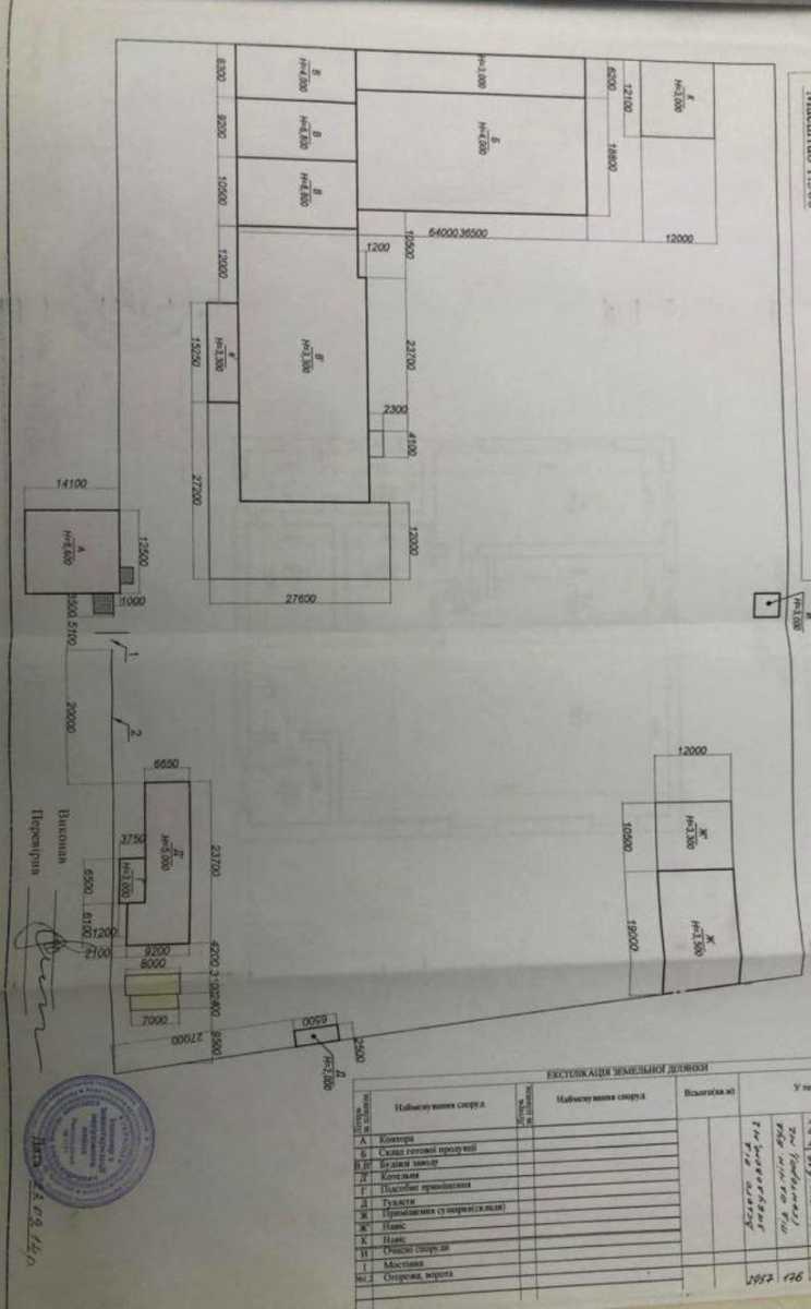 Комерційна нерухомість за адресою вул. Новоселів (площа 2500 м²) - фото 2 Комерційна нерухомість за адресою вул. Новоселів (площа 2500 м²) - Atlanta.ua - фото 2