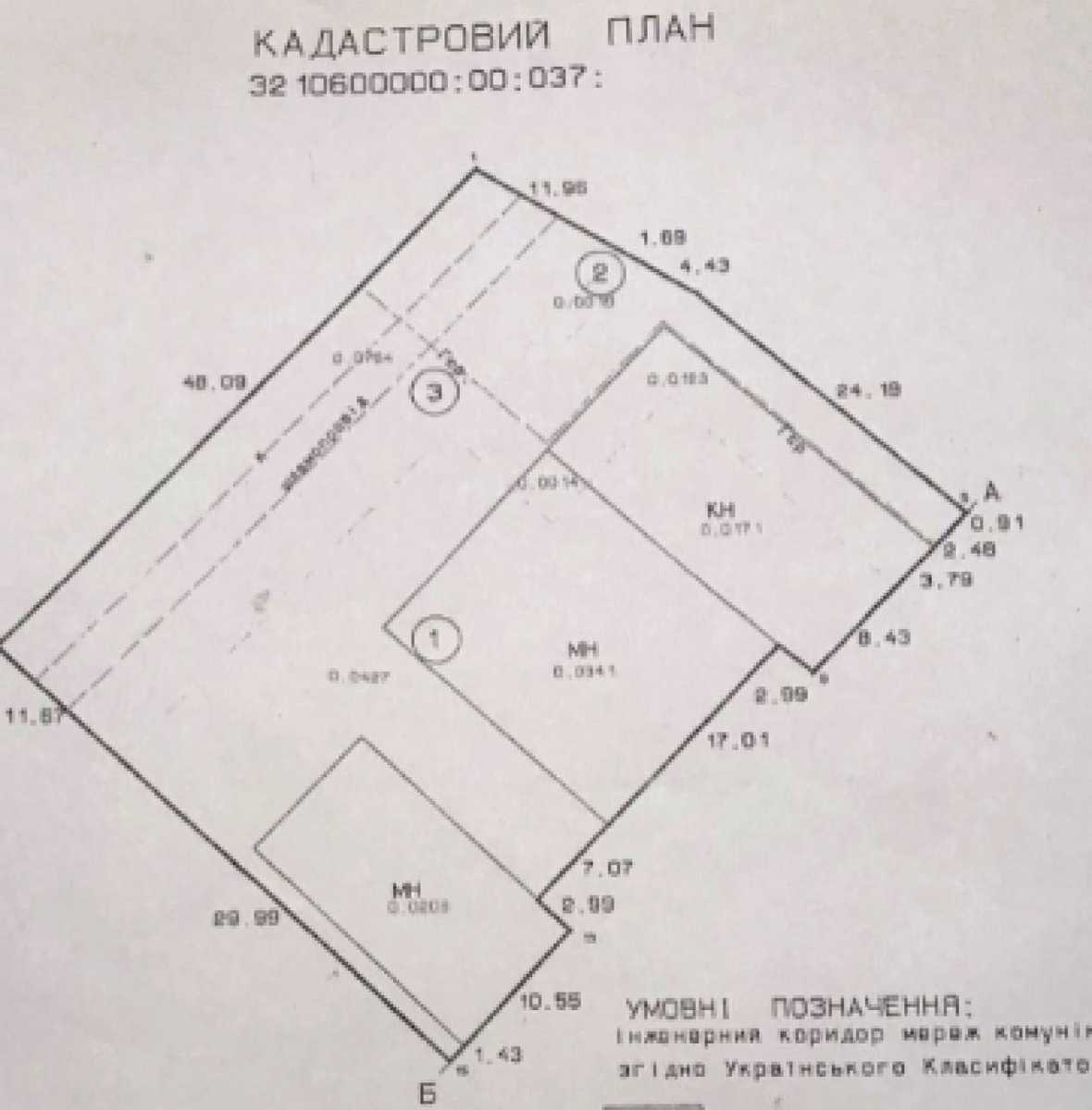 1848570700447211
